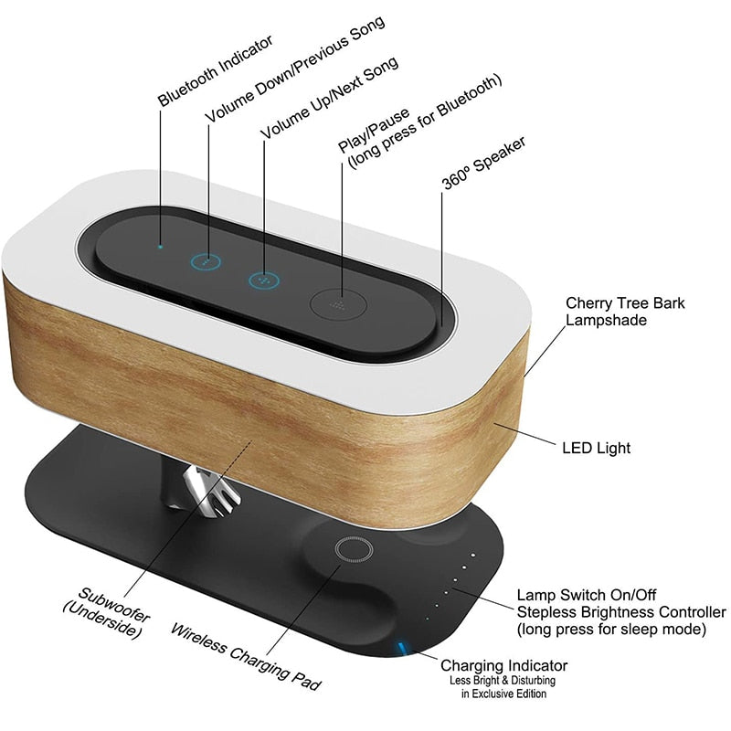 Modern Led Table Lamp for bedroom Dimmable Bluetooth Speaker Phone Charger Wireless Desk Lamp Bedside Lamp Table Light Tree Lamp